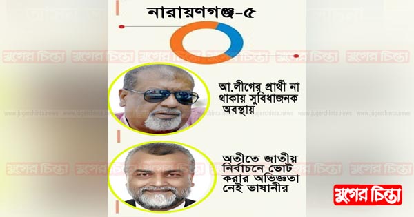 চ্যালেঞ্জে নেই সেলিম ওসমান