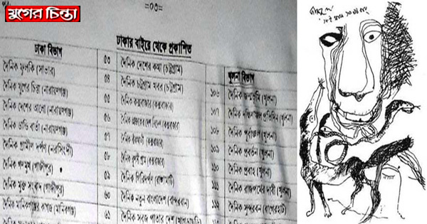 বিশ্ব বেহায়ার তদবীরে ক্রোড়পত্র&nbsp;বঞ্চিত হল যুগের চিন্তা
