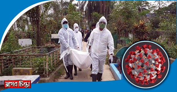 না.গঞ্জে করোনায় আরো&nbsp;৫ জনের মৃত্যু, শনাক্ত ১২৬