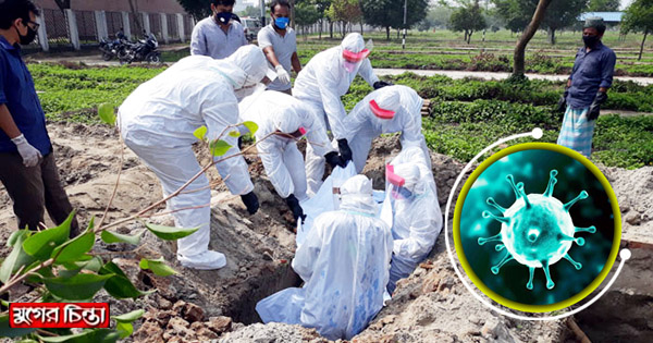 করোনায় আরো ৪১ জনের মৃত্যু, শনাক্ত ১৭৬৫